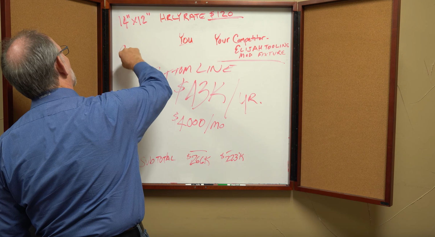 How To Save Over $4,000+ Per Month For Every CNC Machine In Your Shop