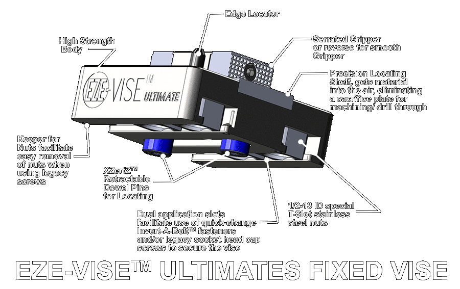 EZE-VISE™ ULTIMATES ADJUSTABLE MILLING VISE