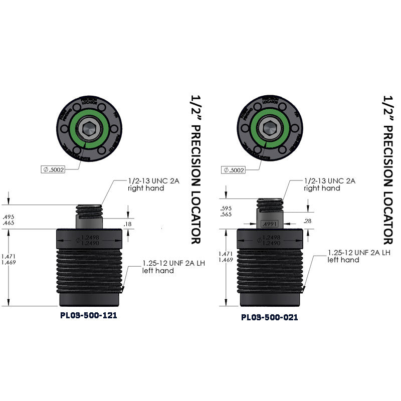 1/2 pulg. LOCALIZADORES DE PRECISIÓN INVERT-A-BOLT™